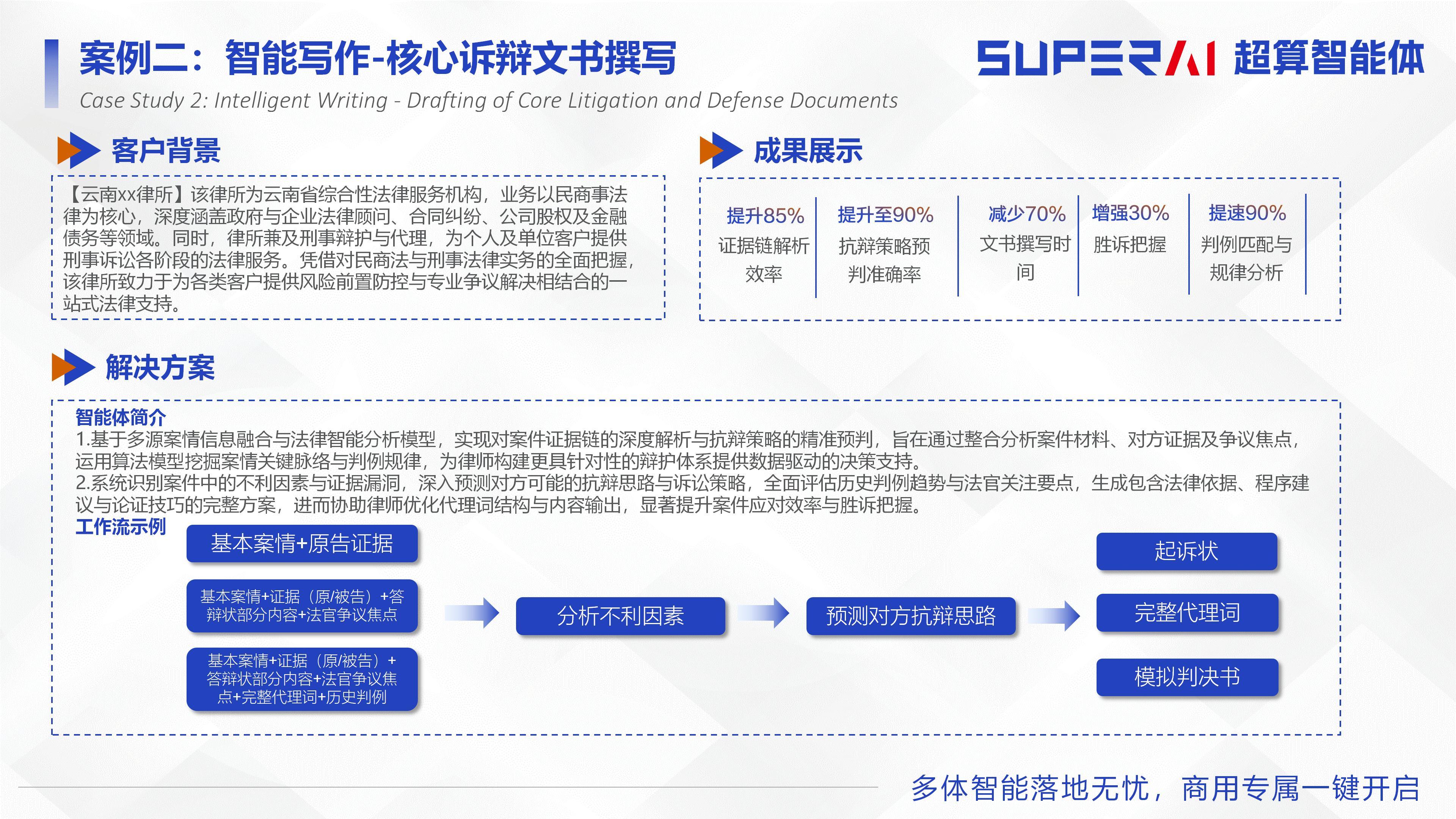 2026Q1超算智能体产品公司简介_18.jpg