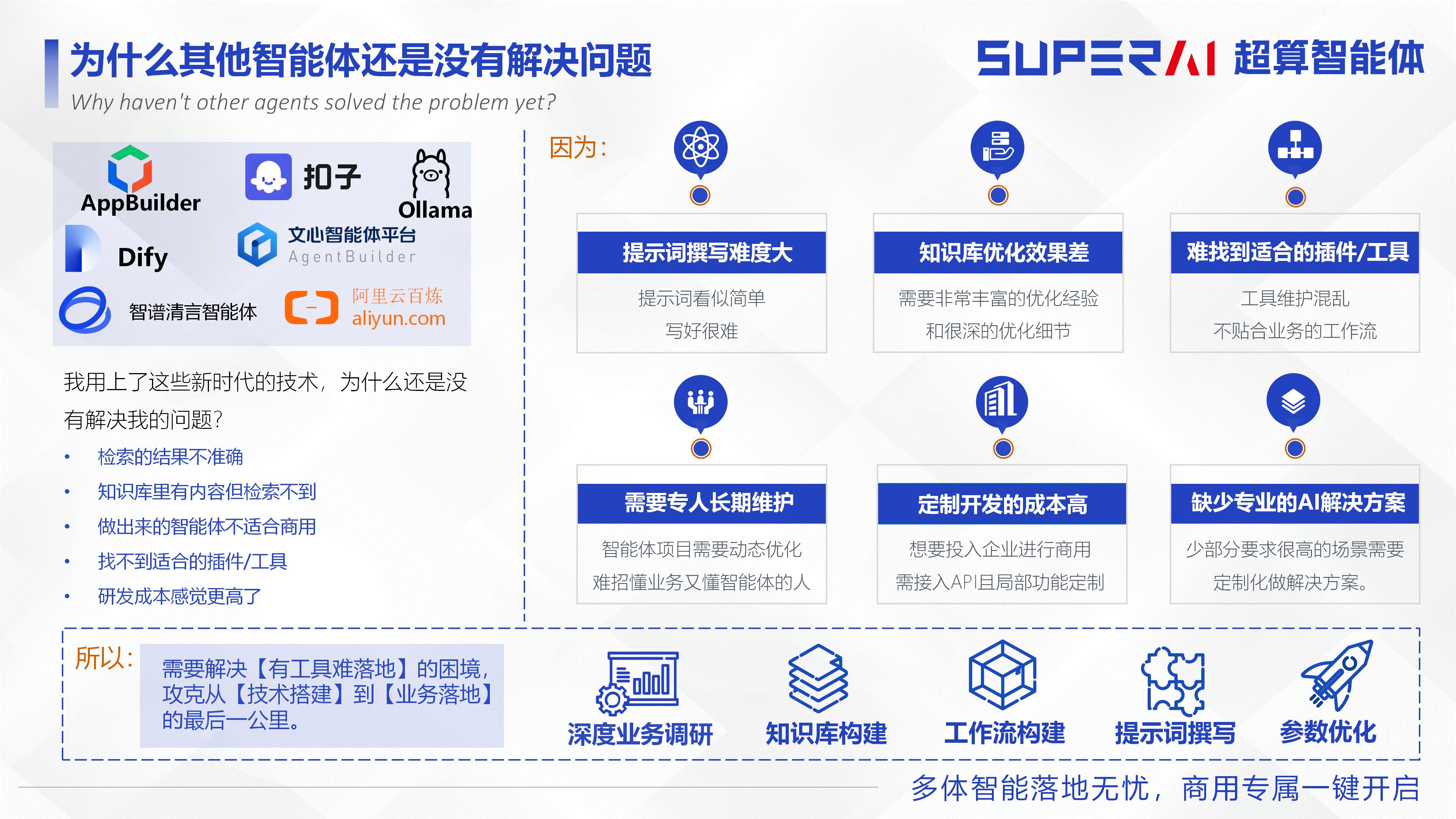 2026Q1超算智能体产品公司简介_11.jpg