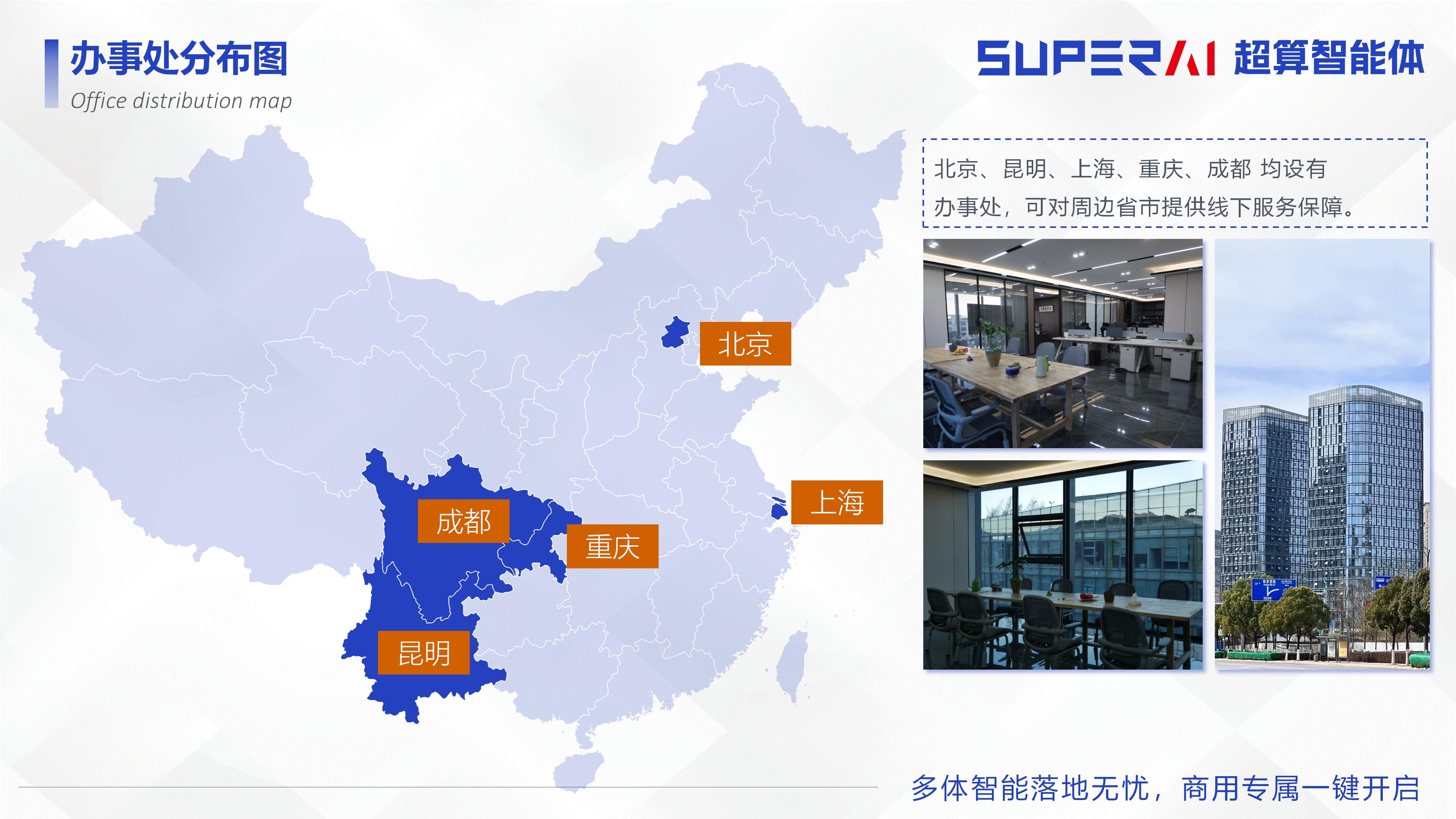 2026Q1超算智能体产品公司简介_05.jpg