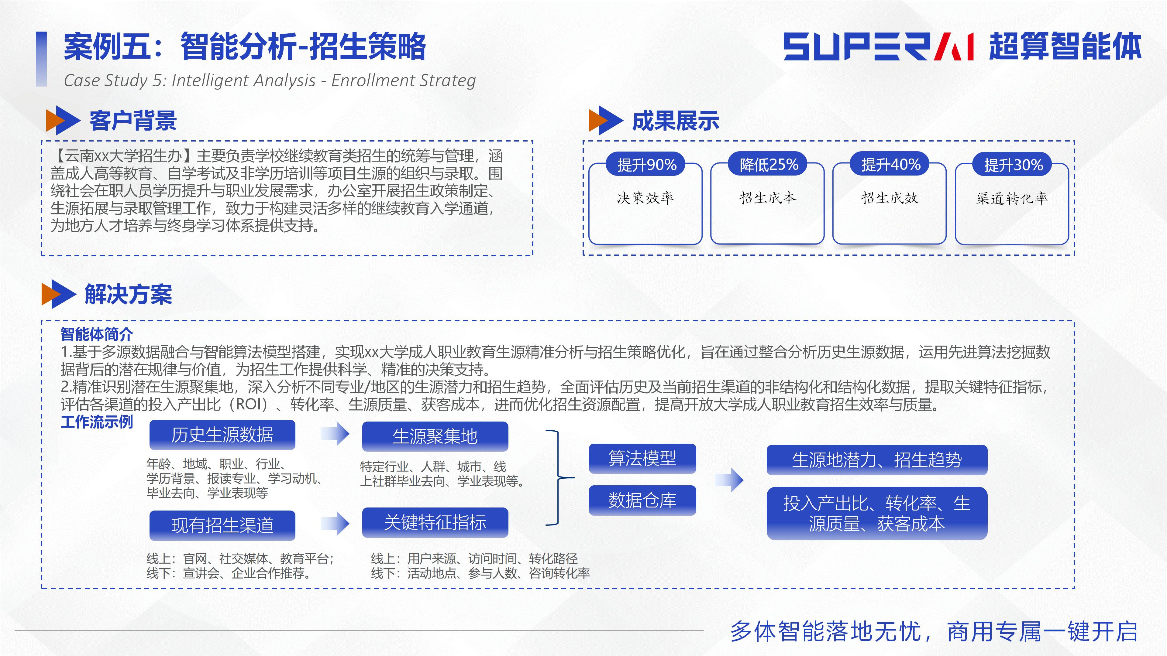 2026Q1超算智能体产品公司简介_21.jpg