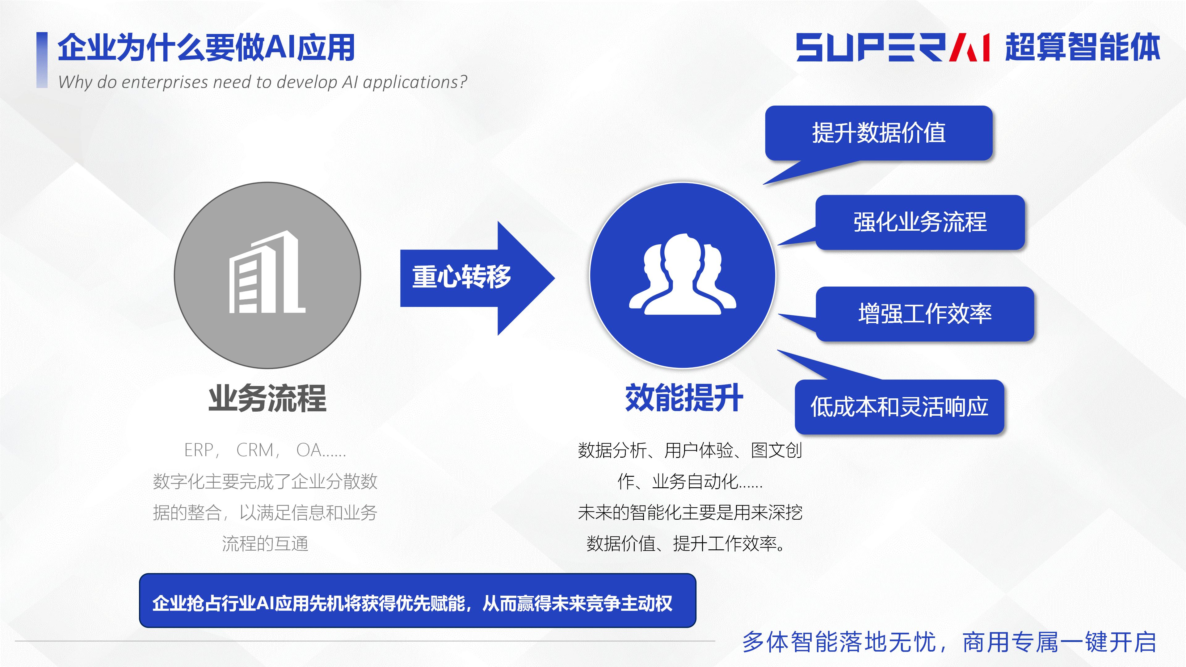 2026Q1超算智能体产品公司简介_09.jpg